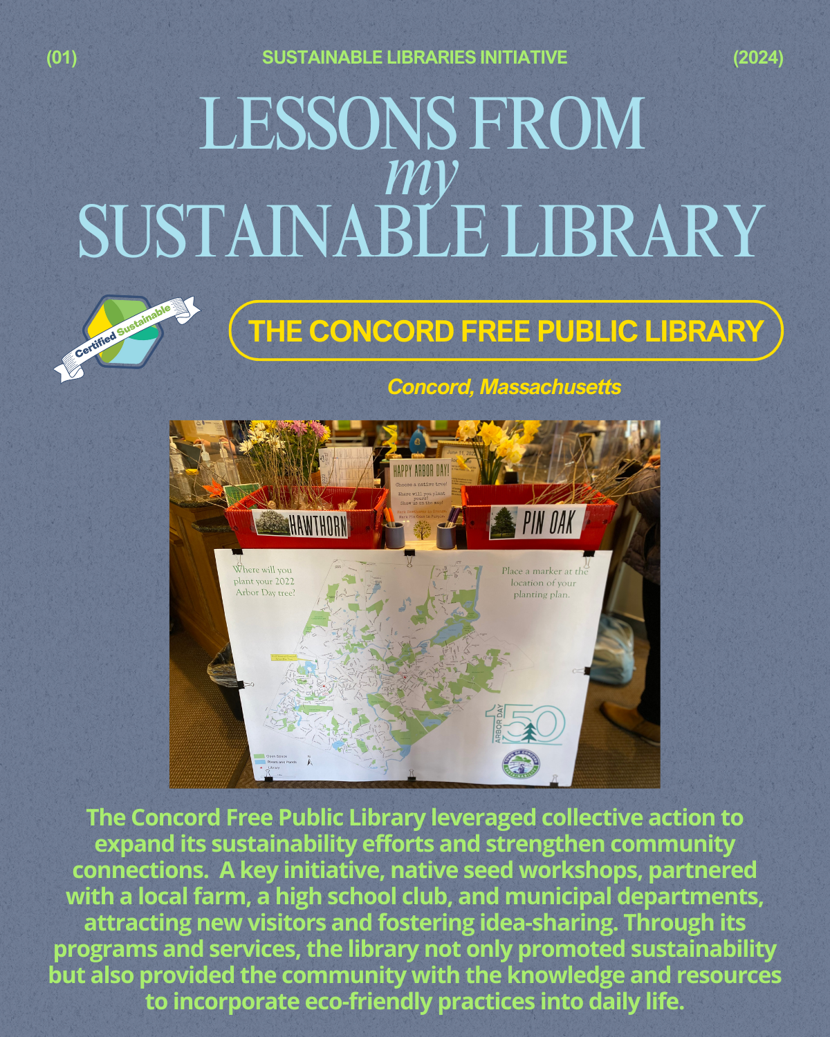 Concord Free Public Library Lessons From My Sustainable Library